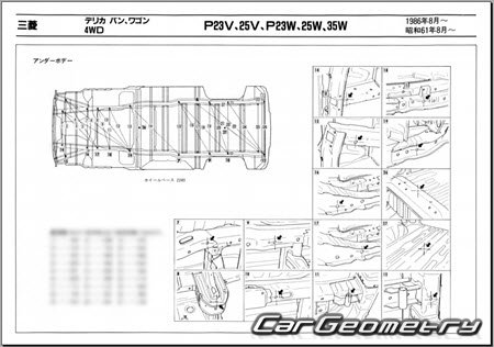 Mitsubishi Delica 1986-1999 (RH Japanese market) Body dimensions