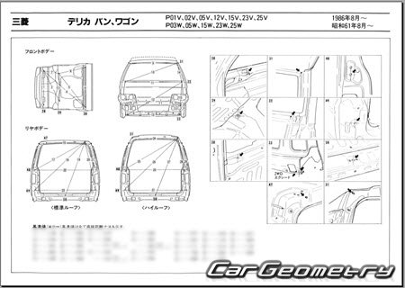 Mitsubishi Delica 1986-1999 (RH Japanese market) Body dimensions