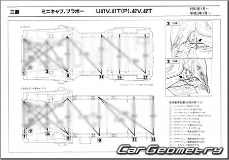 Mitsubishi Bravo & Minicab 1991-1999 (RH Japanese market) Body dimensions