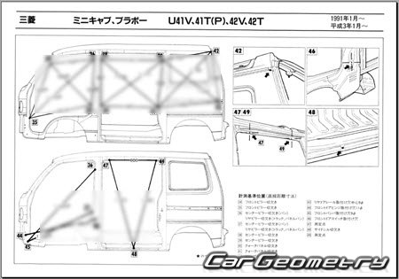 Mitsubishi Bravo & Minicab 1991-1999 (RH Japanese market) Body dimensions