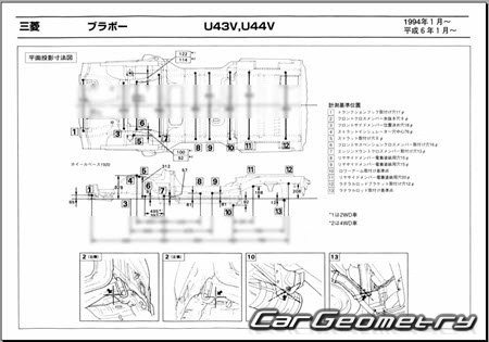 Mitsubishi Bravo & Minicab 1991-1999 (RH Japanese market) Body dimensions