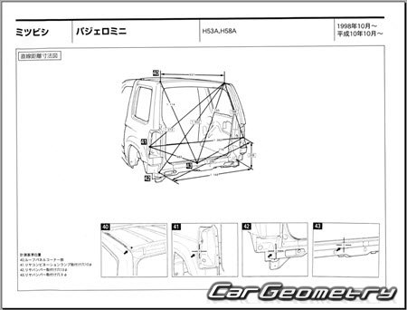 Mitsubishi Pajero MINI (H58A H53A) 1998-2012 (RH Japanese market) Body dimensions