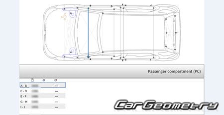   Ford EcoSport II 2018-2023