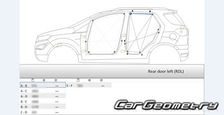   Ford EcoSport II 2018-2023