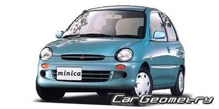   Mitsubishi Minica & Minica TOPPO 1993-1998,        1993-1998