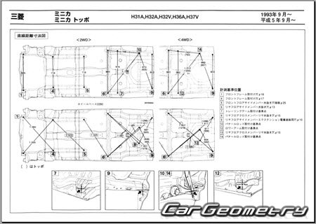 Mitsubishi Minica & Minica TOPPO 1993-1998 (RH Japanese market) Body dimensions