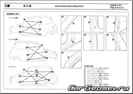 Mitsubishi Minica & Minica TOPPO 1993-1998 (RH Japanese market) Body dimensions