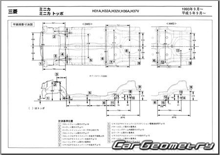 Mitsubishi Minica & Minica TOPPO 1993-1998 (RH Japanese market) Body dimensions