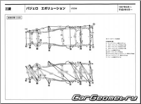 Mitsubishi Pajero Evolution (V55W) 19971999 (RH Japanese market) Body dimensions