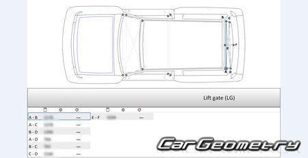 Mitsubishi Pajero Evolution (V55W) 19971999 (RH Japanese market) Body dimensions