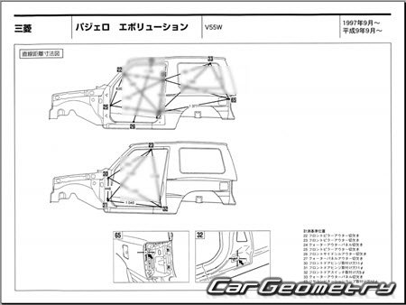 Mitsubishi Pajero Evolution (V55W) 19971999 (RH Japanese market) Body dimensions