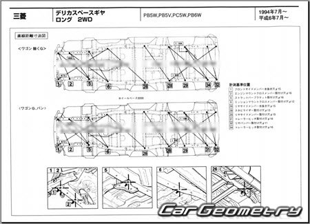 Mitsubishi Delica Space Gear 1994-2007 (RH Japanese market) Body dimensions