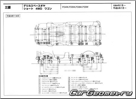 Mitsubishi Delica Space Gear 1994-2007 (RH Japanese market) Body dimensions