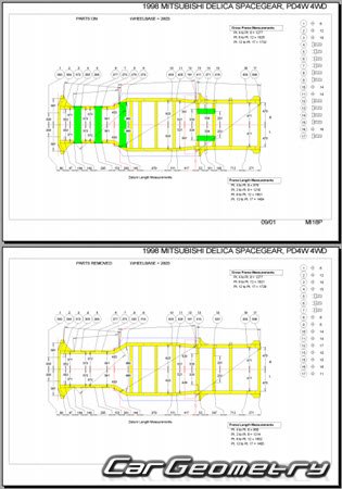 Mitsubishi Delica Space Gear 1994-2007 (RH Japanese market) Body dimensions