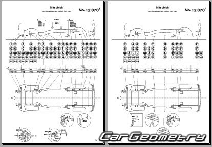 Mitsubishi Delica Space Gear 1994-2007 (RH Japanese market) Body dimensions