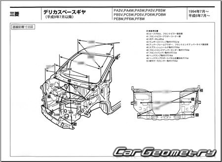 Mitsubishi Delica Space Gear 1994-2007 (RH Japanese market) Body dimensions