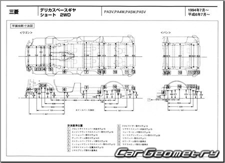 Mitsubishi Delica Space Gear 1994-2007 (RH Japanese market) Body dimensions