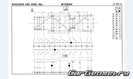 Mitsubishi Delica Space Gear 1994-2007 (RH Japanese market) Body dimensions