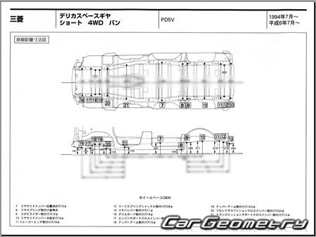 Mitsubishi Delica Space Gear 1994-2007 (RH Japanese market) Body dimensions