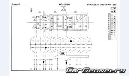 Mitsubishi Delica Space Gear 1994-2007 (RH Japanese market) Body dimensions