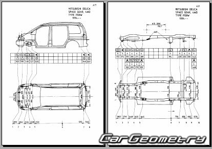 Mitsubishi Delica Space Gear 1994-2007 (RH Japanese market) Body dimensions