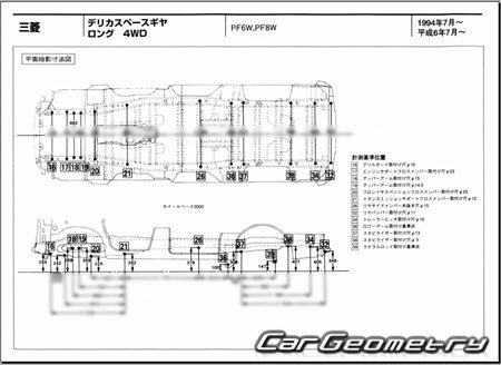 Mitsubishi Delica Space Gear 1994-2007 (RH Japanese market) Body dimensions