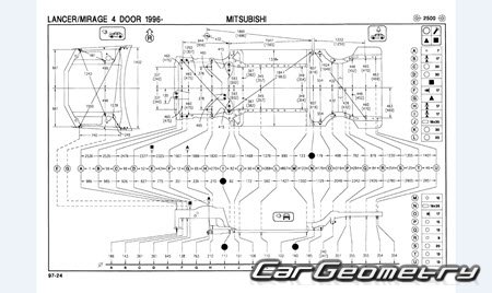 Mitsubishi Lancer & Mirage 1995-2000 (RH Japanese market) Body dimensions