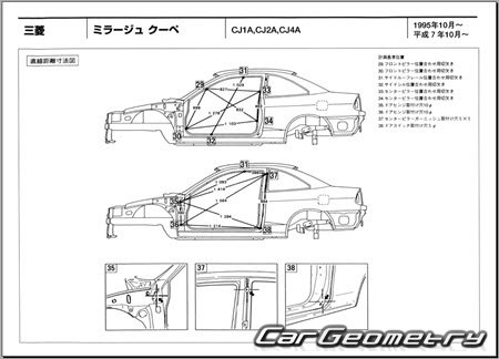 Mitsubishi Lancer & Mirage 1995-2000 (RH Japanese market) Body dimensions