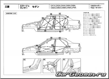 Mitsubishi Lancer & Mirage 1995-2000 (RH Japanese market) Body dimensions