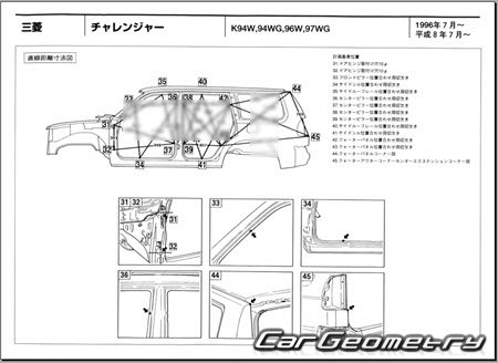 Mitsubishi Challenger 1996-2001 (RH Japanese market) Body dimensions