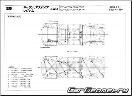 Mitsubishi Aspire & Galant (EA# EC#) 1996-2003 (RH Japanese market) Body dimensions