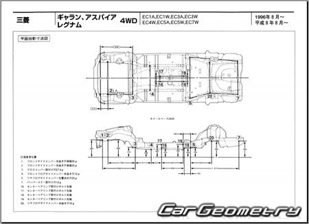 Mitsubishi Aspire & Galant (EA# EC#) 1996-2003 (RH Japanese market) Body dimensions