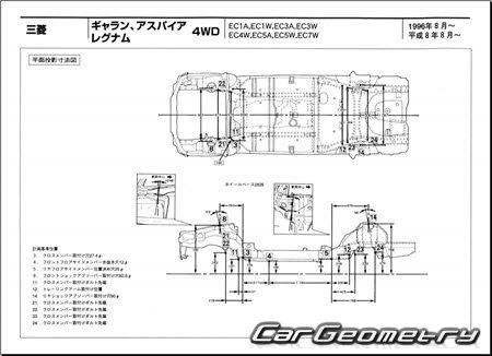 Mitsubishi Aspire & Galant (EA# EC#) 1996-2003 (RH Japanese market) Body dimensions