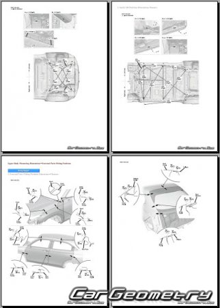   Honda e:Ny1 (RS) 2023-2030 Body dimensions