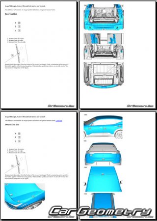   Polestar 3 2024-2030 Body dimensions