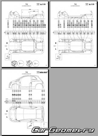   Fiat 500e (332) 2021-2027 Body dimensions