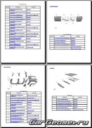 GMC Hummer EV 2022-2027 Body dimensions