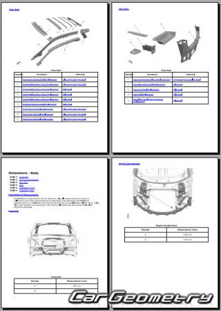   Chevrolet Blazer EV 20242030 Body Repair Manual