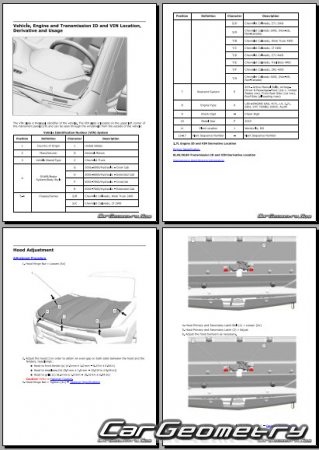   Chevrolet Colorado 2023-2032 Body dimensions