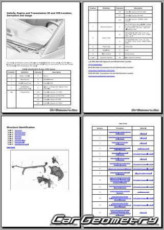   Chevrolet Equinox  2024 Body dimensions