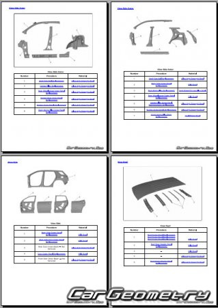   Chevrolet Equinox  2024 Body dimensions