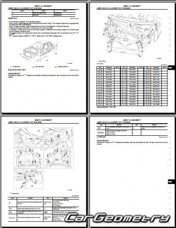 Nissan X-Trail (T32) 2013-2022 (RH) Body Repair Manual