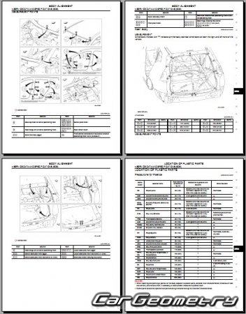 Nissan X-Trail (T32) 2013-2022 (RH) Body Repair Manual