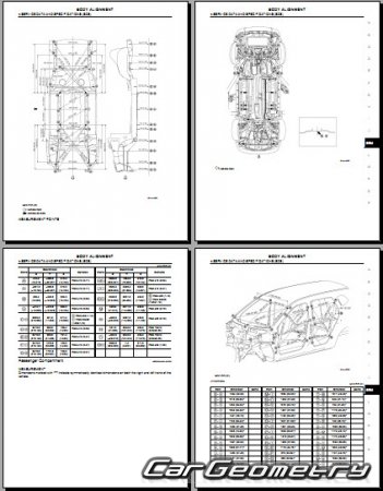 Nissan X-Trail (T32) 2013-2022 (RH) Body Repair Manual