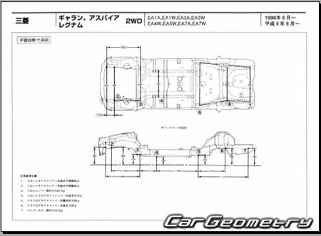 Mitsubishi Galant & Legnum (EA# EC#) 1996-2003 (RH Japanese market) Body dimensions