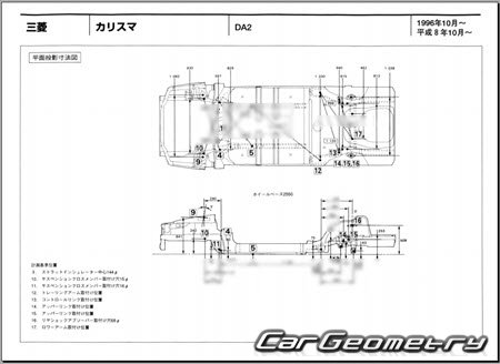 Mitsubishi Carisma (DA2) 1996-1999 (RH Japanese market) Body dimensions