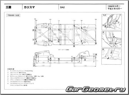 Mitsubishi Carisma (DA2) 1996-1999 (RH Japanese market) Body dimensions