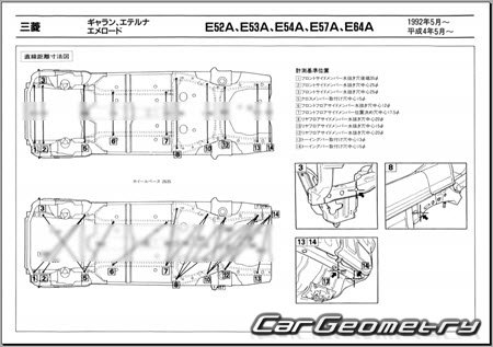 Mitsubishi Eterna 1992-1996 (RH Japanese market) Body dimensions