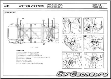 Mitsubishi Mirage (2DR 3DR) 1991-1995 (RH Japanese market) Body dimensions