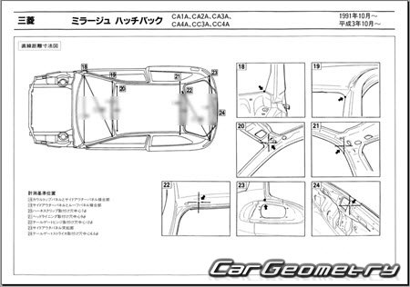 Mitsubishi Mirage (2DR 3DR) 1991-1995 (RH Japanese market) Body dimensions